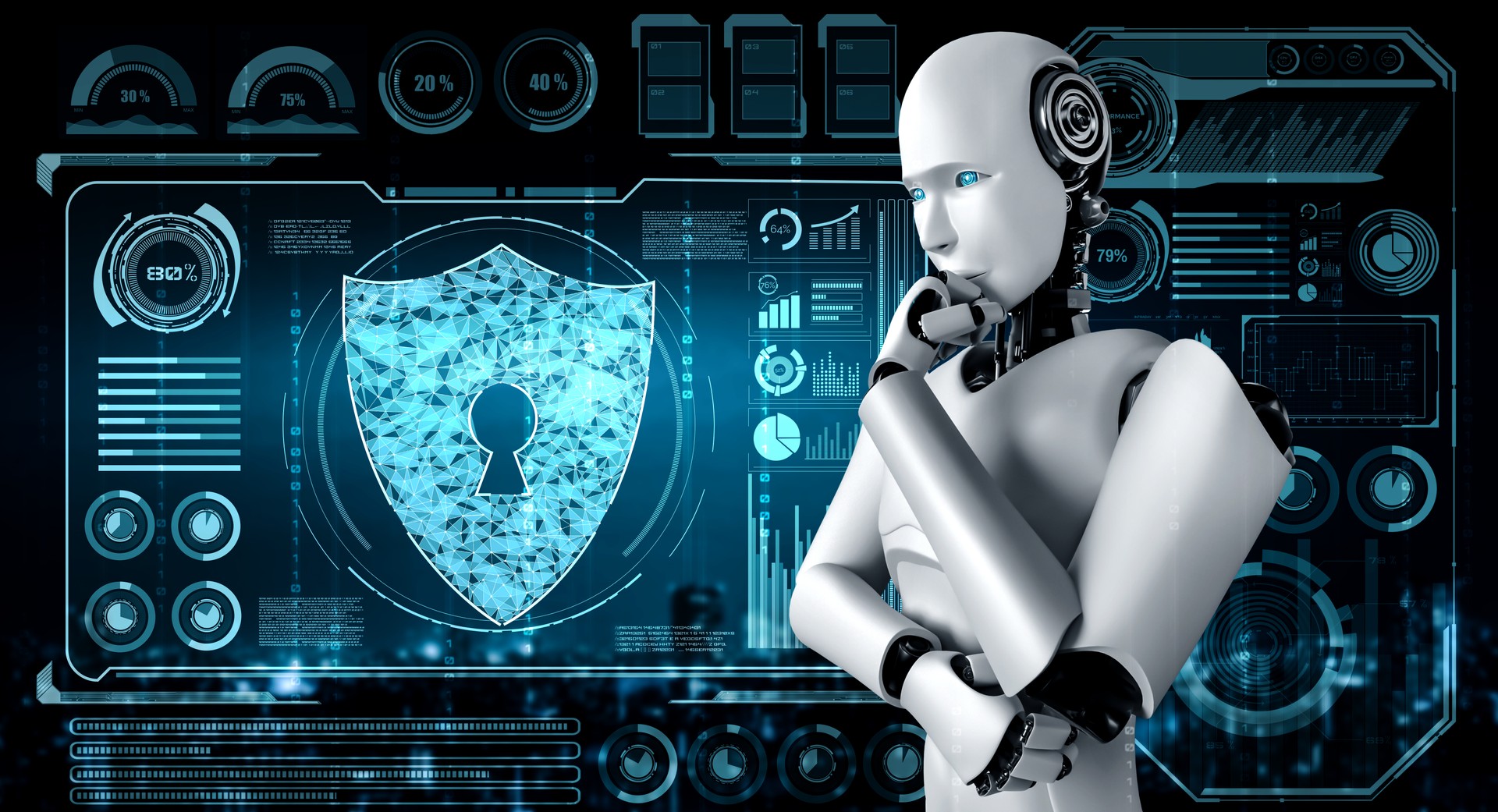 AI robot using cyber security to protect information privacy